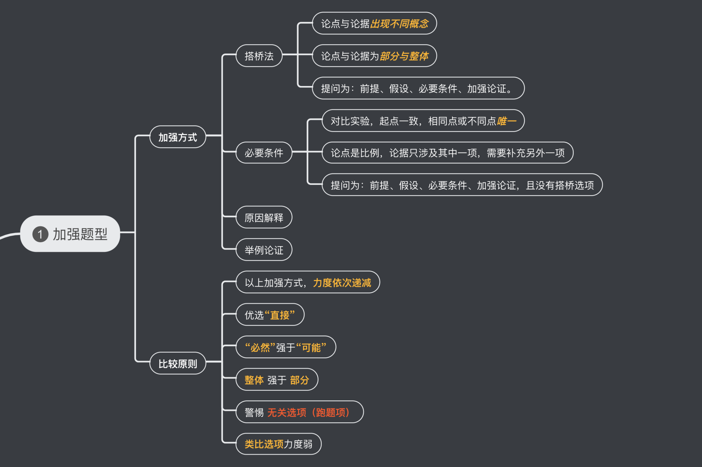 image-20200711192836327