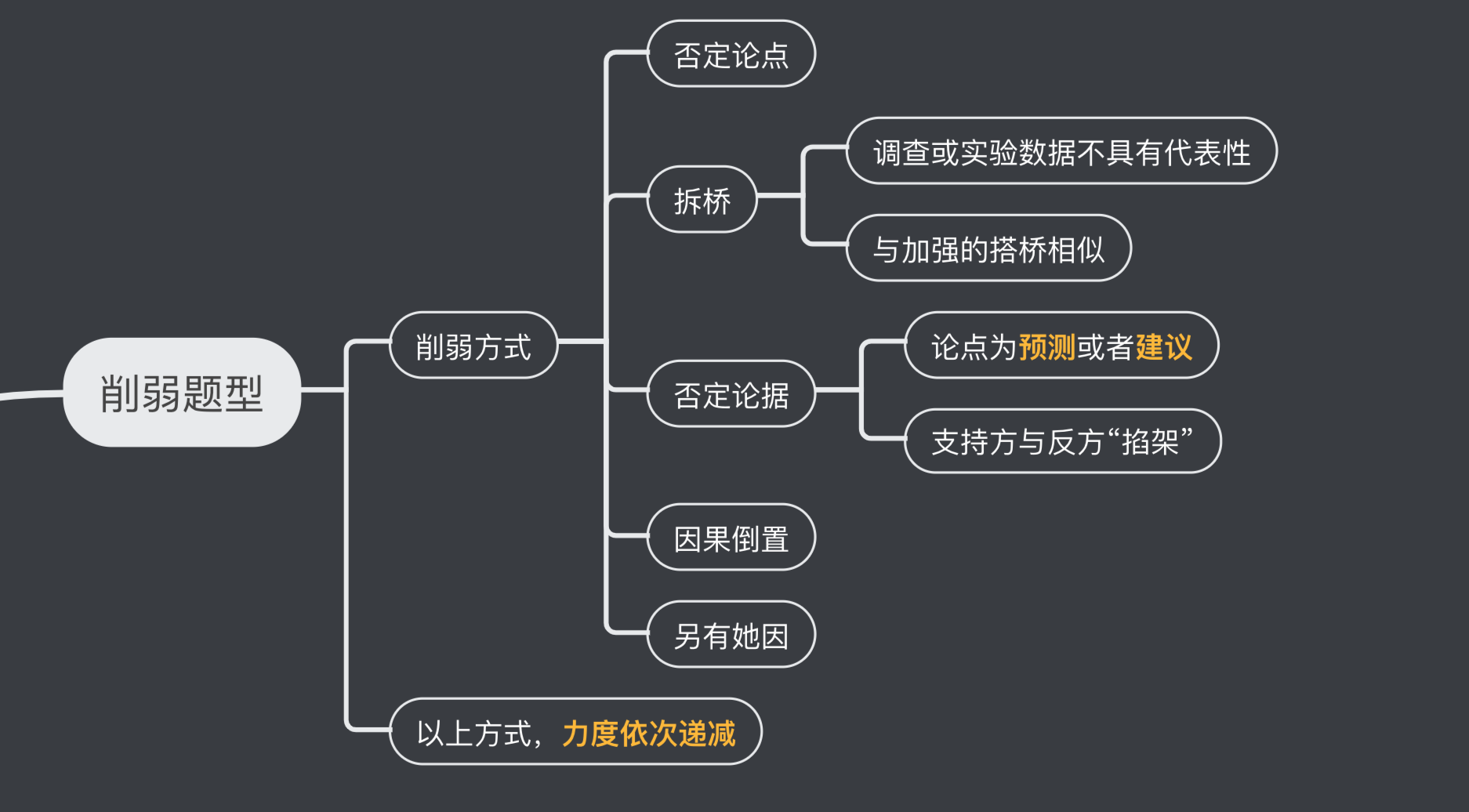 image-20200711194140376