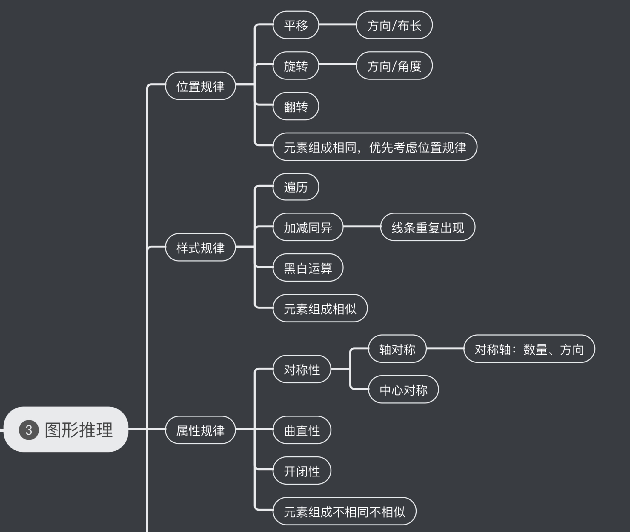 image-20200711200625794