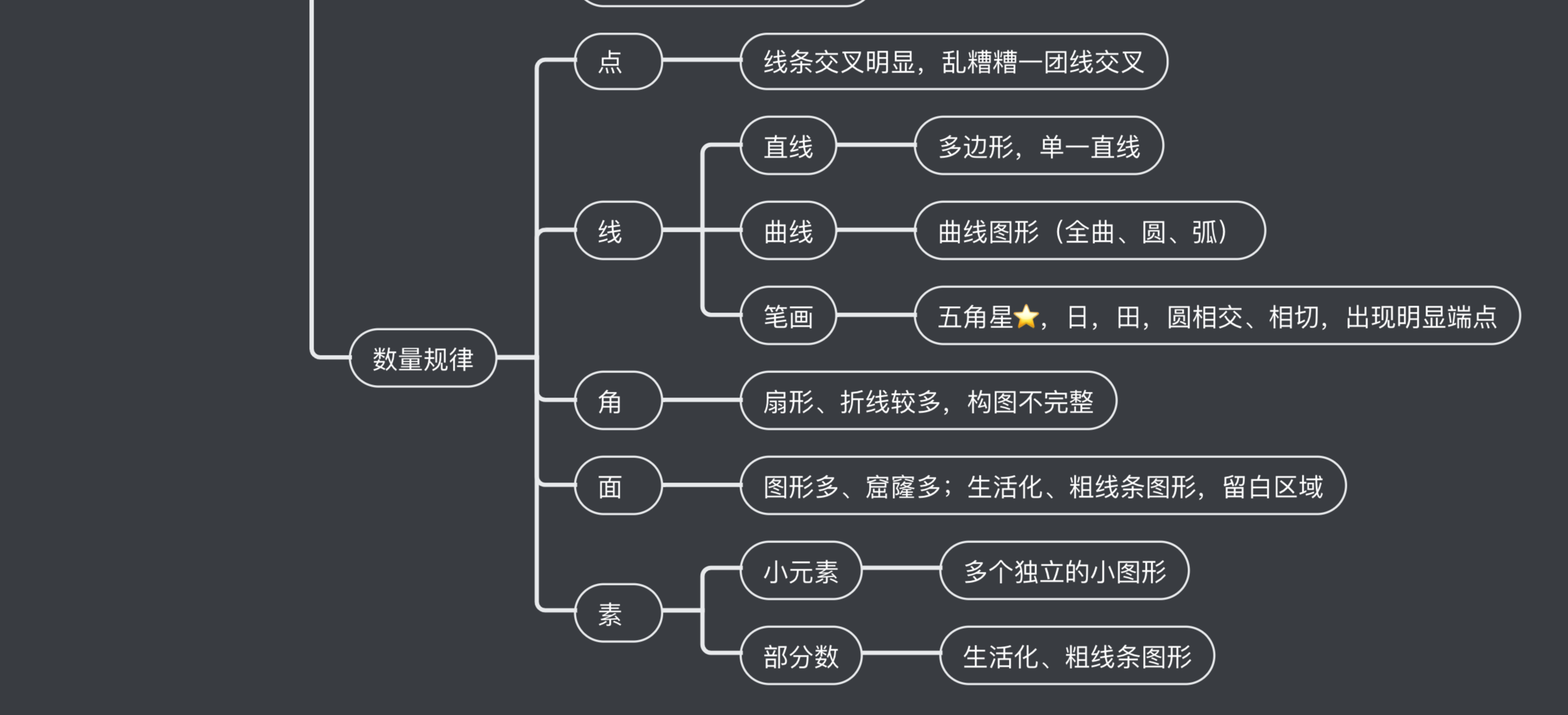 image-20200711200707743