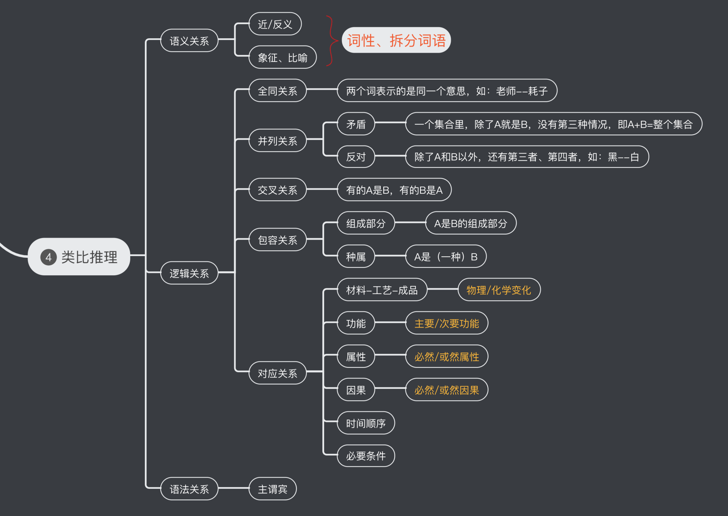 image-20200711202834919